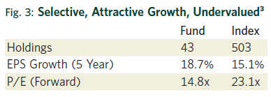 DNY_Selective_Attractive_Growth_Undervalued